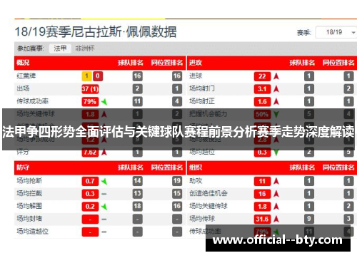 法甲争四形势全面评估与关键球队赛程前景分析赛季走势深度解读