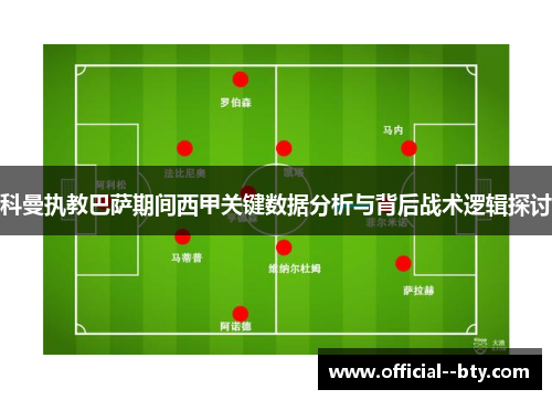 科曼执教巴萨期间西甲关键数据分析与背后战术逻辑探讨